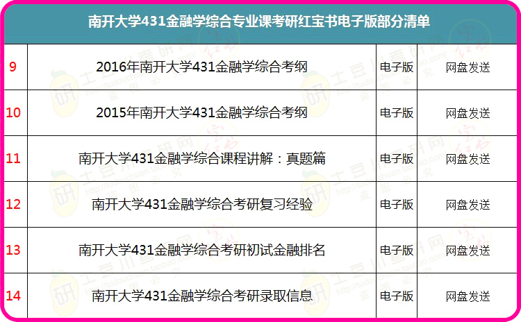 新奧精準(zhǔn)資料免費提供(綜合版),實證分析詳細(xì)枕_DBO9.293投入版