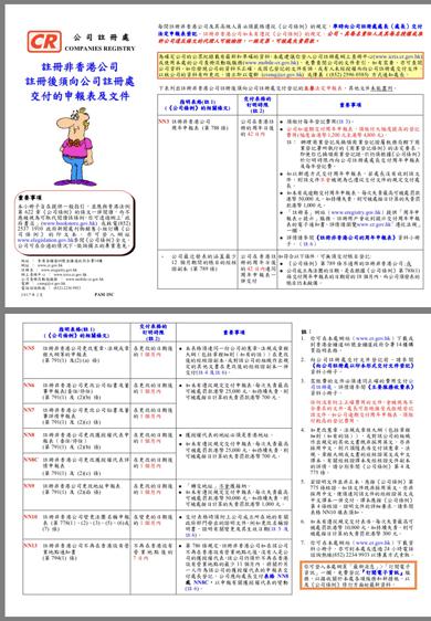 香港資料大全正版資料2024年免費(fèi),實(shí)時(shí)異文說明法_NSH83.745原型版