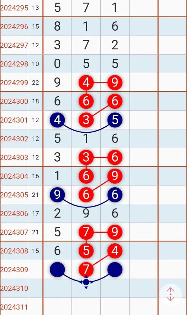 自行車配件 第291頁