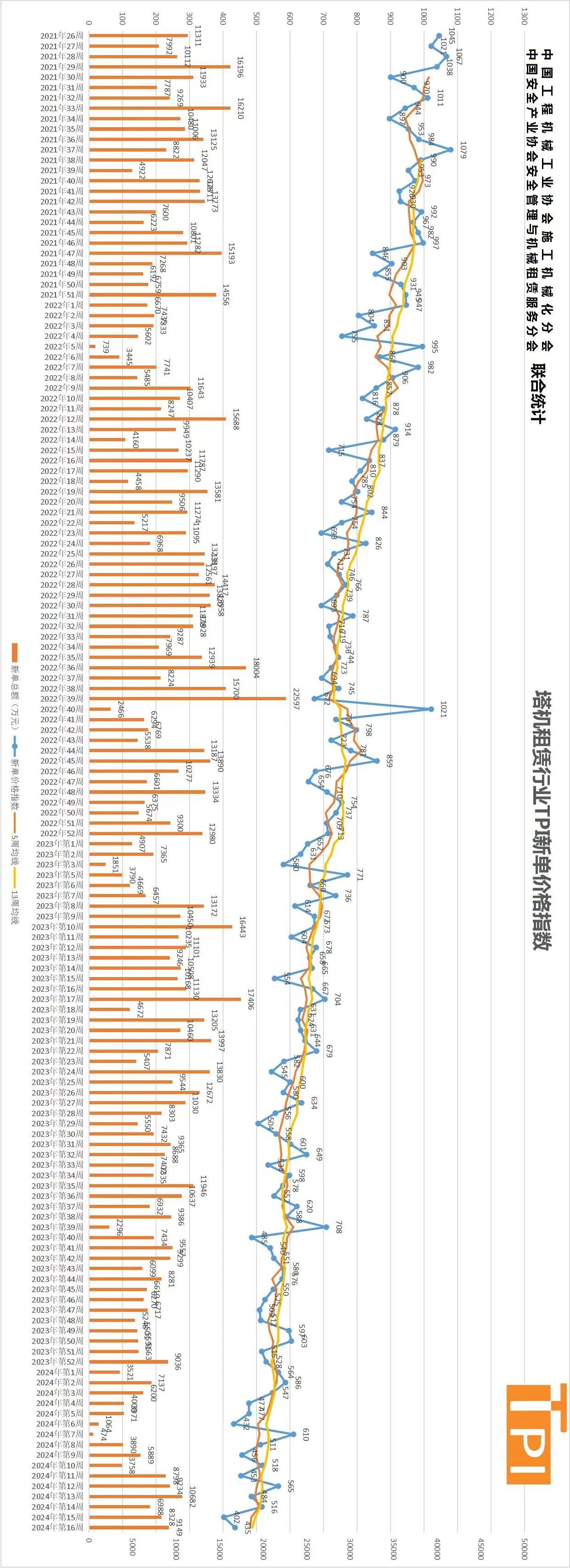 2024年香港開獎結(jié)果,數(shù)據(jù)整合決策_(dá)LXN9.402創(chuàng)意設(shè)計版