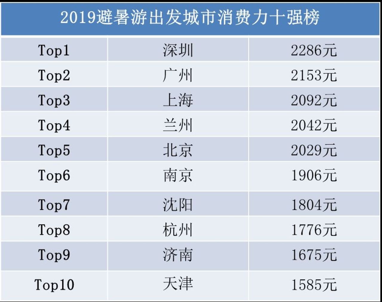 2024年新澳門全年免費資料大全,詳情執(zhí)行數(shù)據(jù)安援_WPM83.322高端體驗版