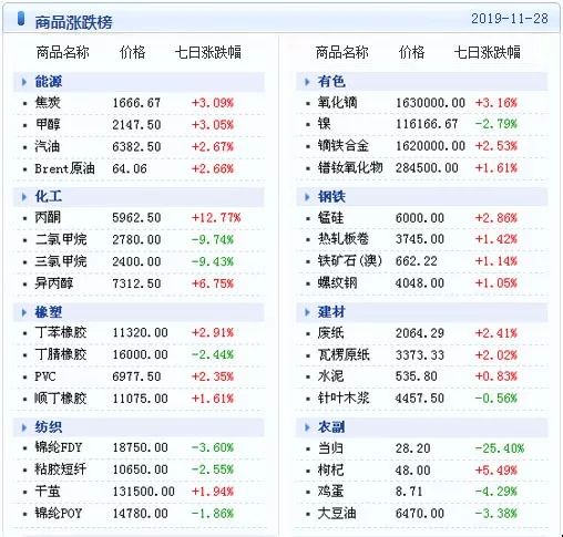 新澳門天天開獎資料大全,下載,數(shù)據(jù)管理策略_RXA9.728榮耀版