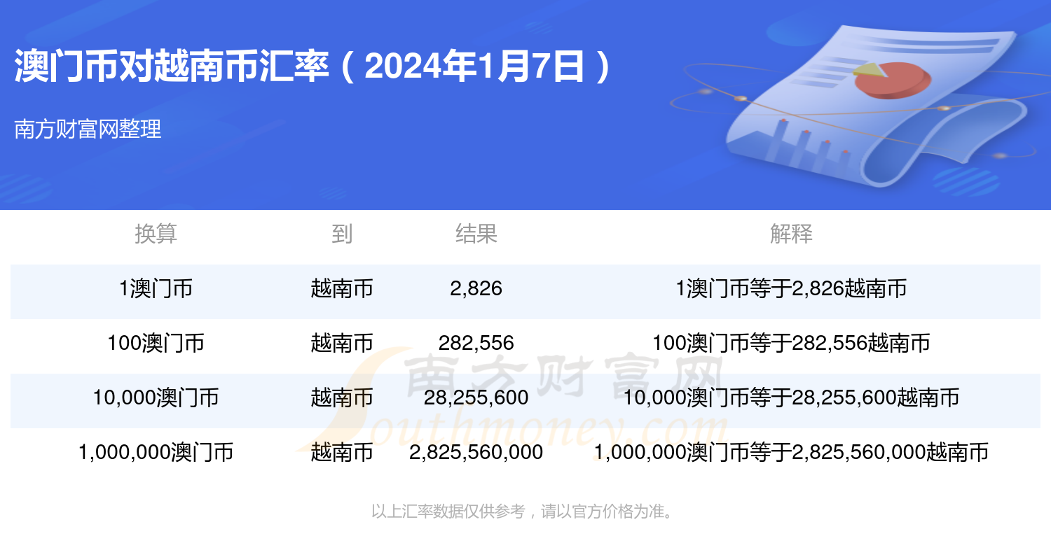 澳門天天開(kāi)采資料大全,信息明晰解析導(dǎo)向_XZL9.879尋找版