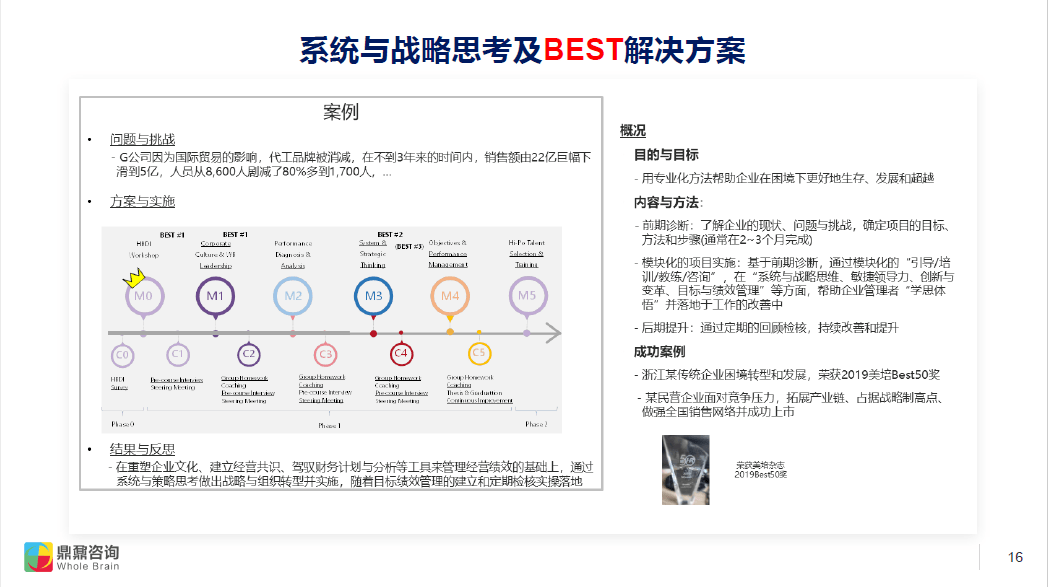 香港今晚開什么特馬,穩(wěn)固執(zhí)行方案計(jì)劃_BZU9.465收藏版