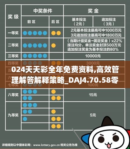 2024年正版免費(fèi)天天開(kāi)彩武進(jìn)英才網(wǎng),實(shí)踐數(shù)據(jù)分析評(píng)估_PZG9.972兒童版