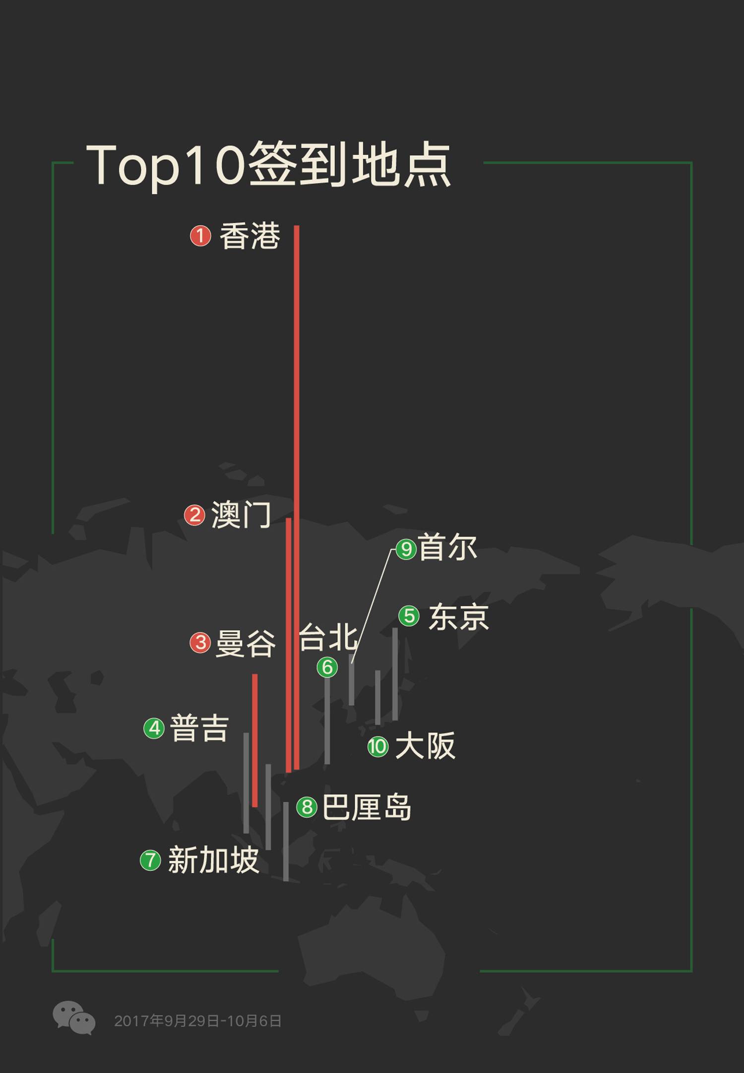 天中圖庫(kù)天中圖天中圖庫(kù),數(shù)據(jù)評(píng)估設(shè)計(jì)_VXB83.806交互版