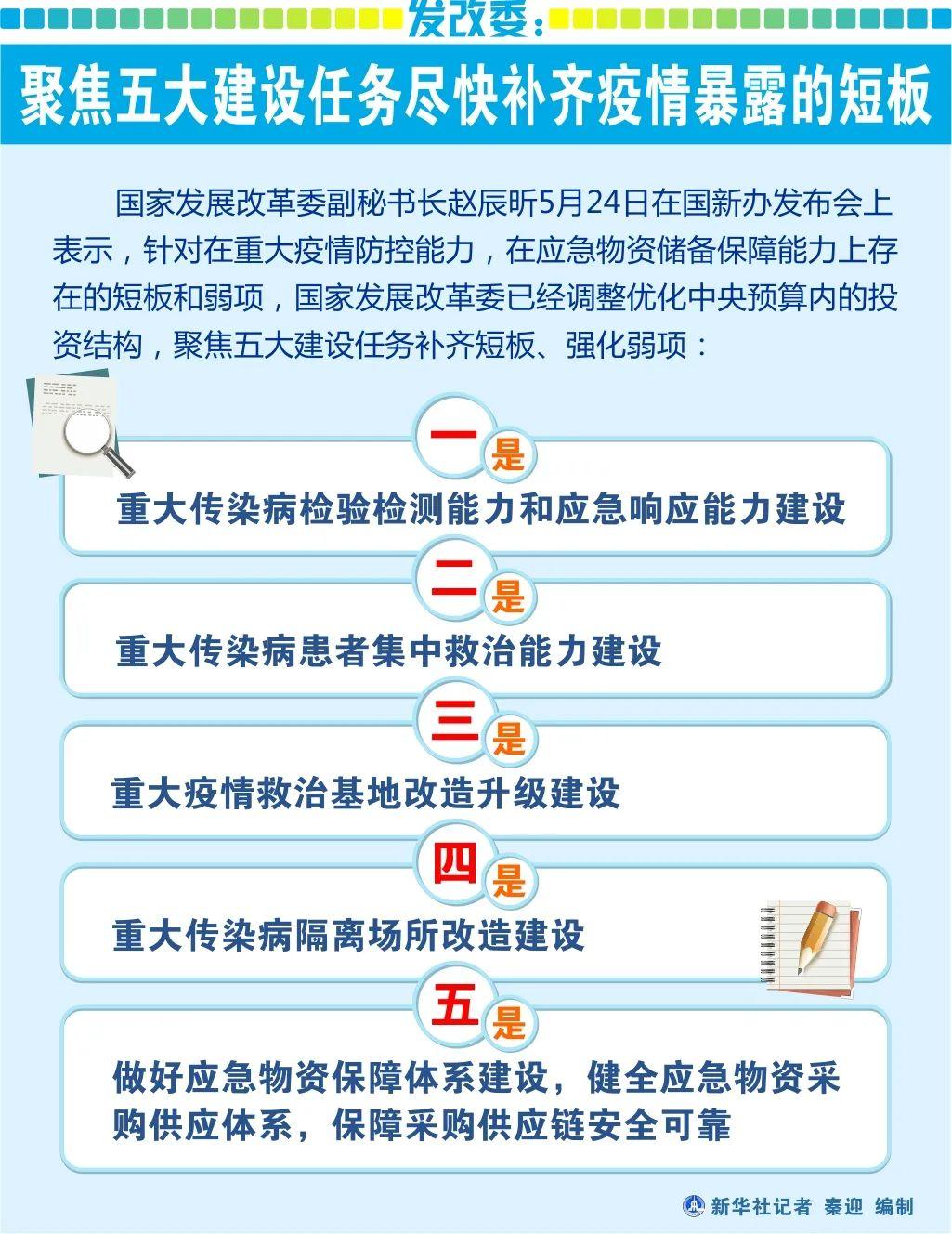 澳門(mén)十二不中網(wǎng)站,處于迅速響應(yīng)執(zhí)行_YAN9.449網(wǎng)絡(luò)版