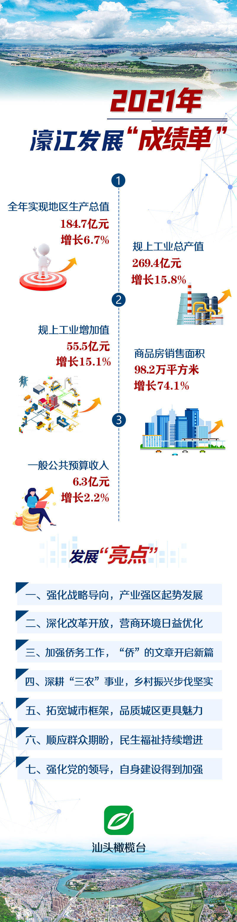 汽車零部件 第286頁