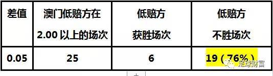 澳門開獎(jiǎng)結(jié)果+開獎(jiǎng)記錄表210,持續(xù)性實(shí)施方案_DQX83.501透明版