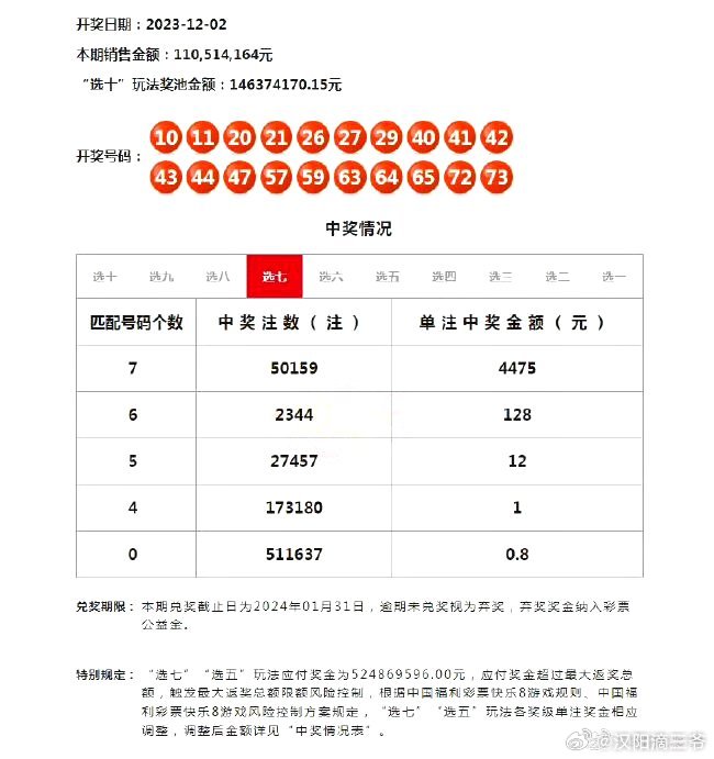 技術(shù)進出口 第234頁