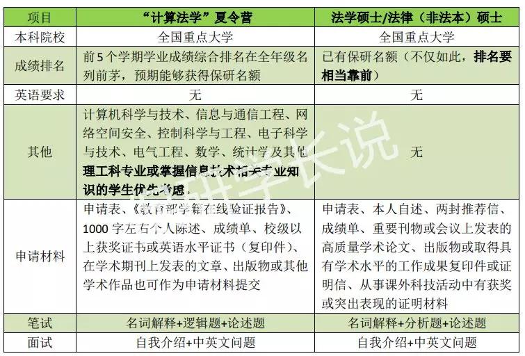 2024新奧歷史開獎記錄公布,數(shù)據(jù)科學(xué)解析說明_PHH58.392智能版