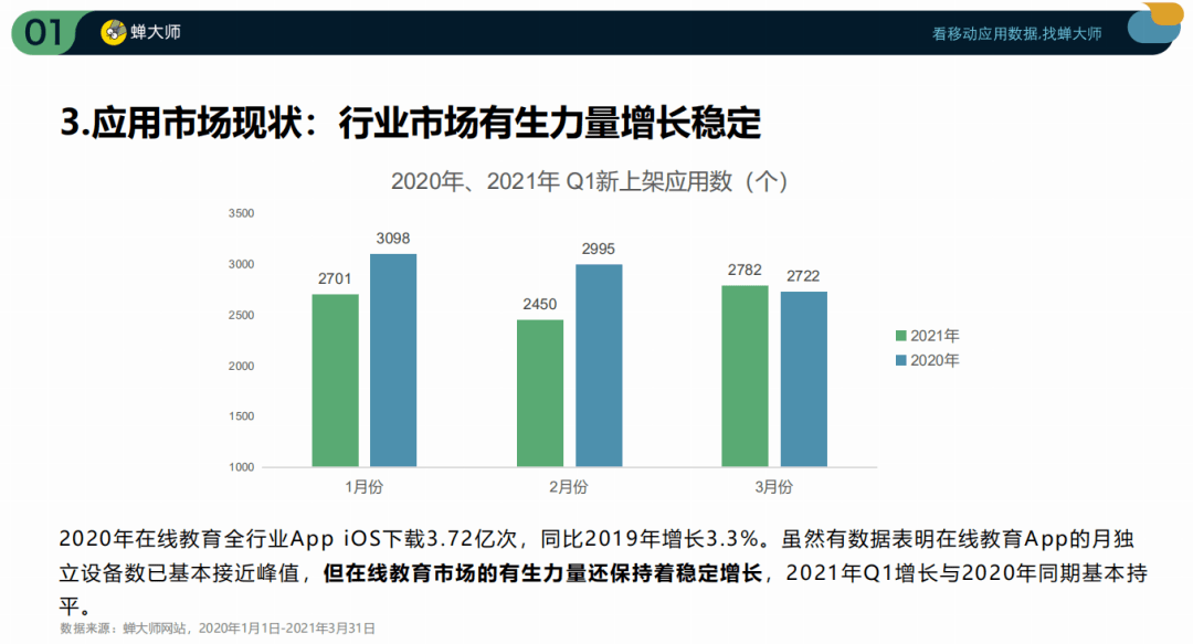 777788888新奧門開獎,科學(xué)數(shù)據(jù)解讀分析_QSU9.216職業(yè)版