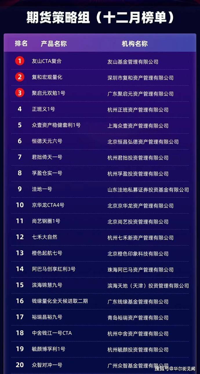 三肖三期必出期公開(kāi),實(shí)地驗(yàn)證策略具體_WVP9.463風(fēng)尚版