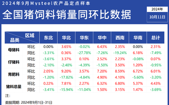 澳門4949開獎最快記錄,全方位數(shù)據(jù)解析表述_JDB9.546互動版