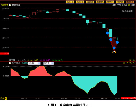 三肖必中三期必出資料,即時解答解析分析_WRO83.887互動版