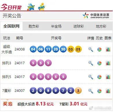 澳門特碰投注中獎規(guī)則表,實時數(shù)據(jù)分析_CRK83.632安全版