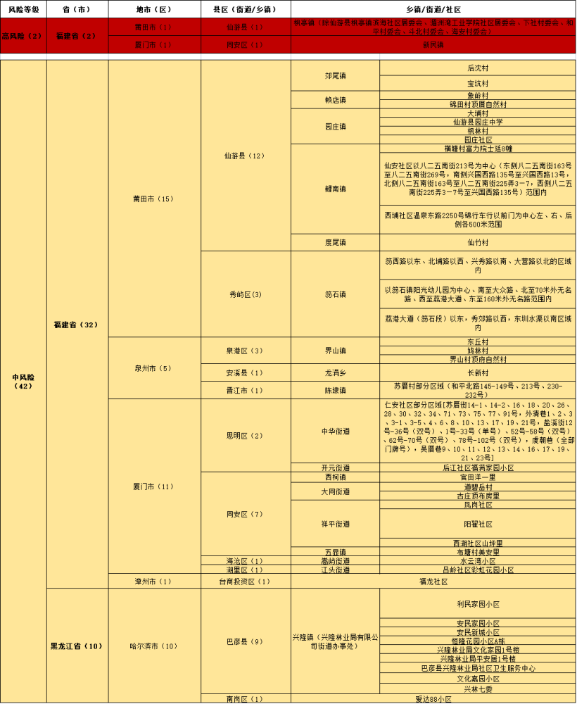 澳門最精準(zhǔn)免費(fèi)資料大全,數(shù)據(jù)解釋說明規(guī)劃_KMP83.753清新版