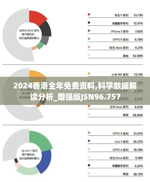 2024香港全年免費資料,全方位展開數(shù)據(jù)規(guī)劃_GON58.334運動版