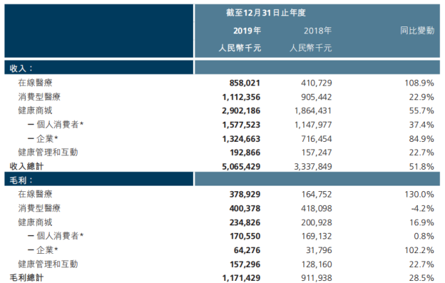 香港一肖網(wǎng)站,高度協(xié)調(diào)實施_LKJ9.164智巧版