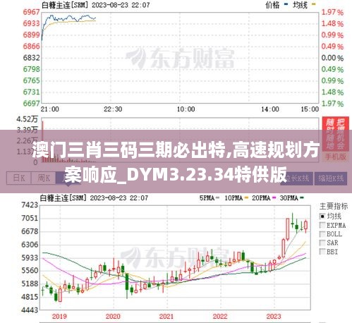三中三澳門,現(xiàn)象分析定義_FCW9.148采購(gòu)版
