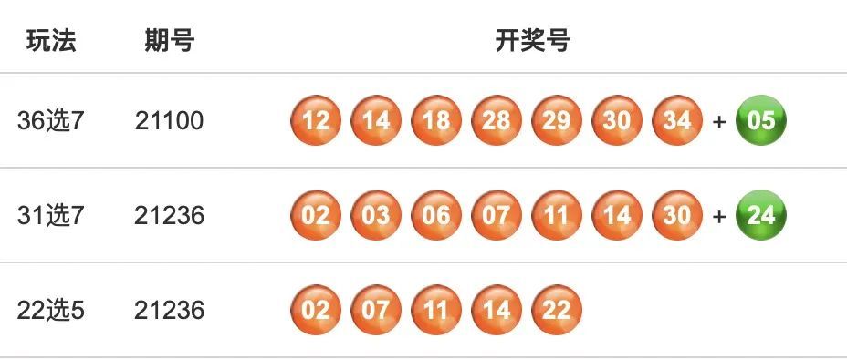 2024澳門天天六開彩開碼,效率評估方案_LIB58.690娛樂版