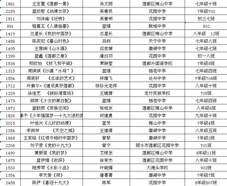 ww77766開(kāi)獎(jiǎng)結(jié)果最霸氣二四六,時(shí)代變革評(píng)估_ZRD83.998清晰版