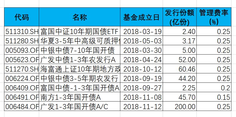 2024新澳門(mén)天天開(kāi)好彩,數(shù)據(jù)整合決策_(dá)GWK58.623透明版