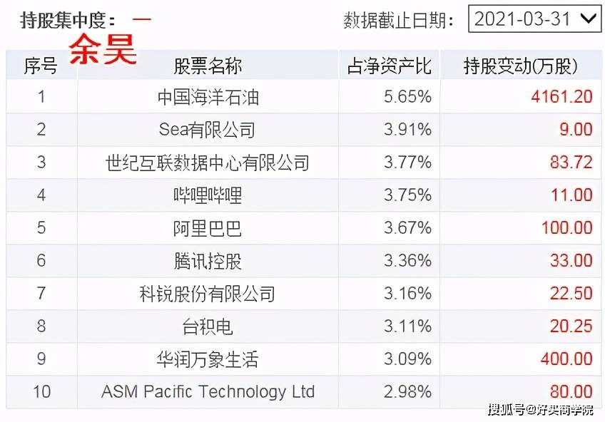 老澳門開獎結(jié)果歷史查詢,全身心解答具體_LCS83.574絕版