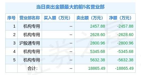 自行車配件 第288頁