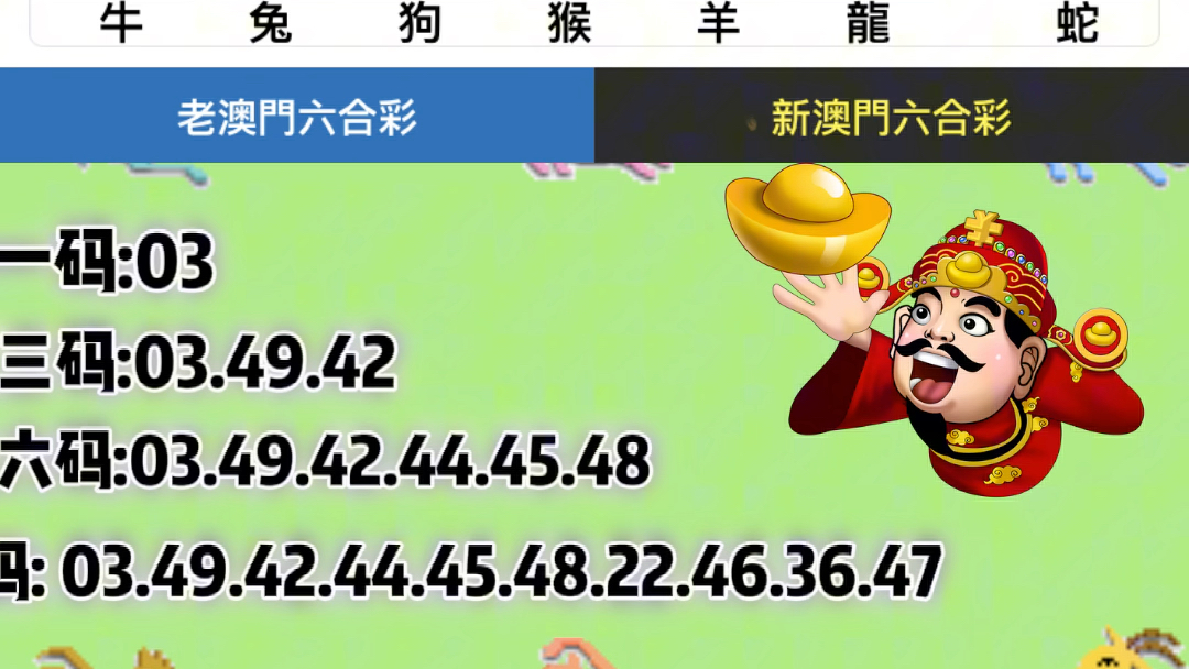 澳門6合開彩開獎結(jié)果查詢,最新答案詮釋說明_YXS9.949深度版