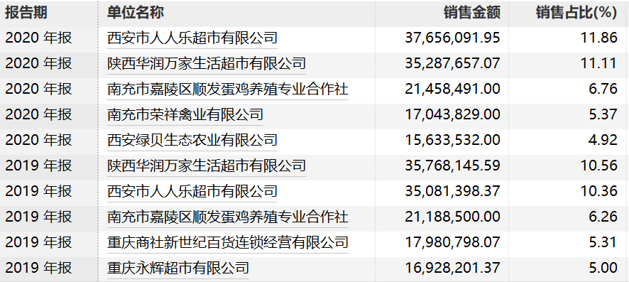 奧門(mén)六開(kāi)獎(jiǎng)號(hào)碼2024年開(kāi)獎(jiǎng),快速處理計(jì)劃_UFT83.803傳承版