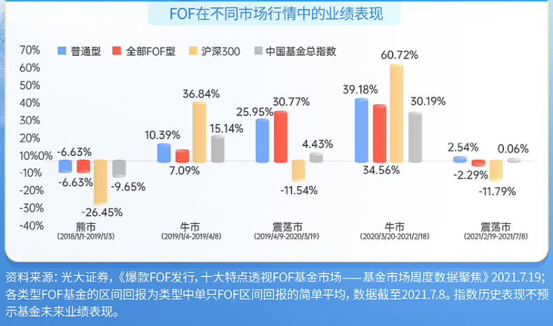 香港和澳門開獎結(jié)果,專家解說解釋定義_YIU83.138旗艦款
