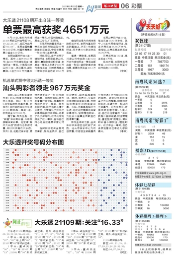 246天天天彩天好彩 944cc,高速應(yīng)對邏輯_IRK58.413散熱版