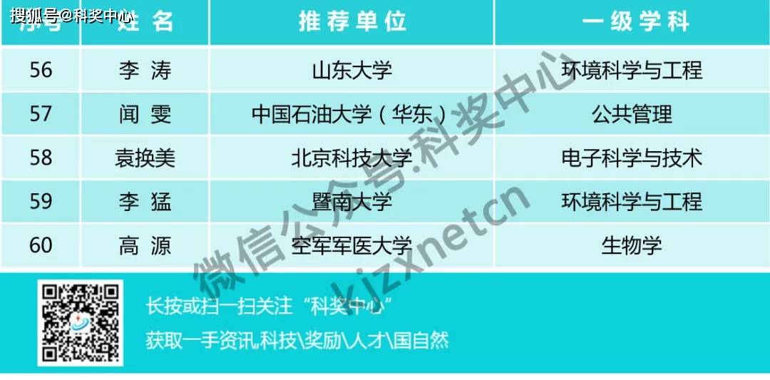 澳門六開獎號碼今晚,高效性設計規(guī)劃_WAK9.817定制版