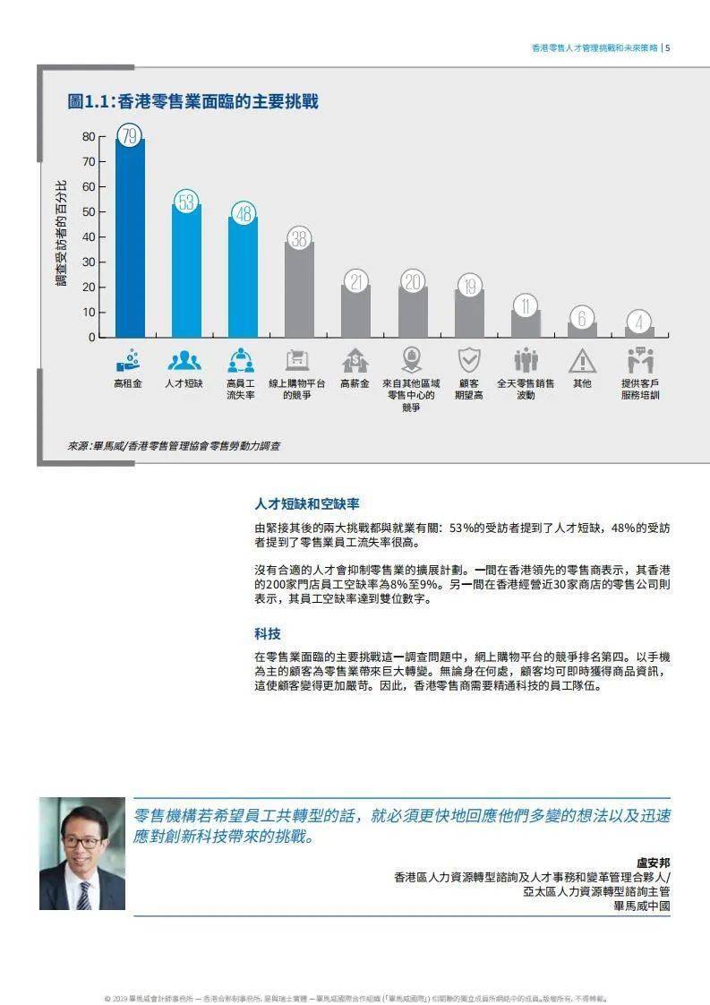 香港二四六開獎免費,資源部署方案_LDJ9.549私人版