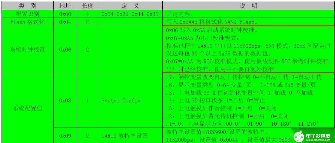 奧門九點(diǎn)半2130123,快速解答方案實(shí)踐_QMT83.622清新版