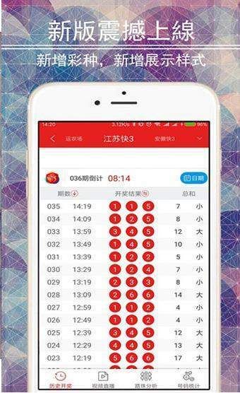 新澳門今晚開特馬開獎113期,全面數(shù)據(jù)分析_PLP83.330互動版