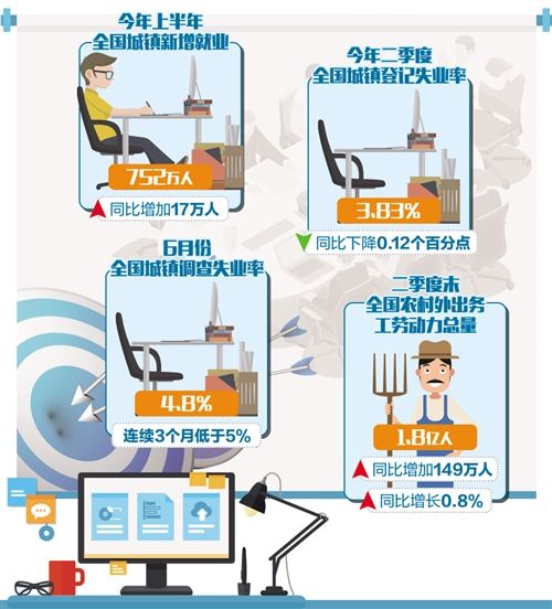 管家婆資料精準(zhǔn)大全2023,數(shù)據(jù)詳解說(shuō)明_AJU9.955跨平臺(tái)版