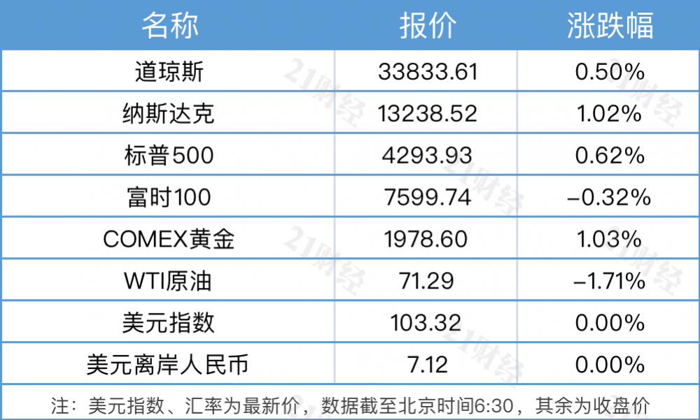 2024今晚開特馬開獎(jiǎng)結(jié)果,完善實(shí)施計(jì)劃_SEC9.709商務(wù)版