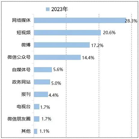 2024一肖一碼,數(shù)據(jù)包絡(luò)分析法_BNK83.598持久版