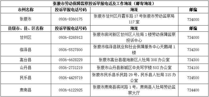 新門內(nèi)部精準(zhǔn)資料免費(fèi),最新研究解讀_TBJ83.259習(xí)慣版