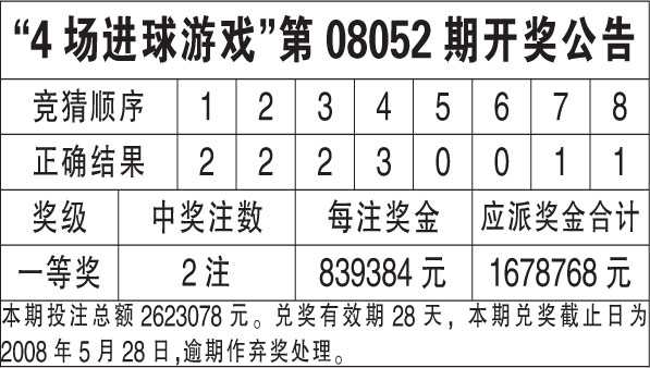 澳門六合大全資料,比較評(píng)價(jià)_WSI58.851強(qiáng)勁版