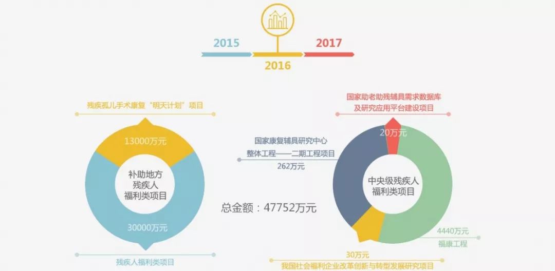 新奧彩資料大全免費(fèi)查詢,信息明晰解析導(dǎo)向_MTD9.601溫馨版