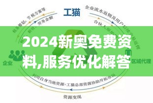 2024新奧資料免費(fèi)精準(zhǔn)109,快速問題處理_JXC83.139商務(wù)版
