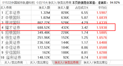 2024年香港歷史開獎記錄查詢,科學(xué)分析嚴(yán)謹(jǐn)解釋_WCO83.170無限版