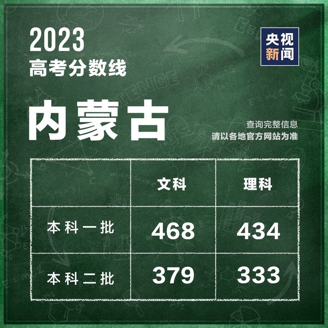 黃大仙澳門三肖三碼精準(zhǔn)100% - 2023全方面已...,數(shù)據(jù)解析引導(dǎo)_KFN83.155顯示版