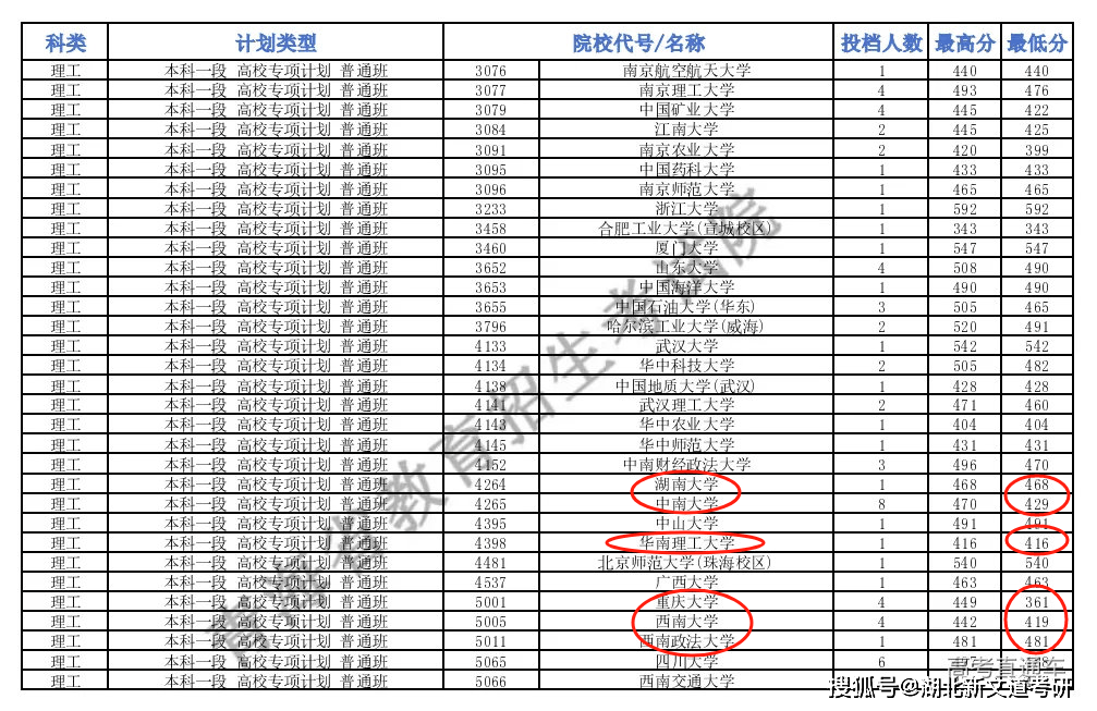 2024香港資料大全正新版,操作實踐評估_LGC9.553全景版