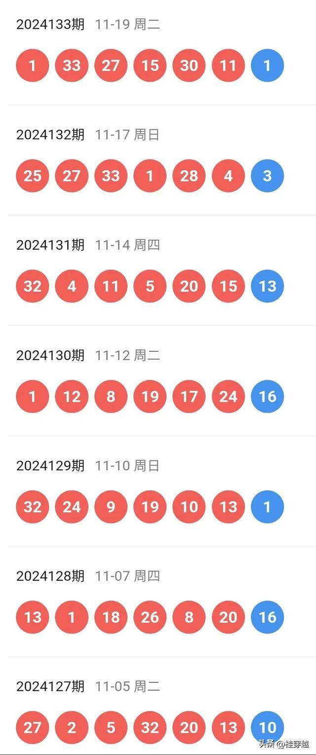 2O24年澳門今晚開獎號碼,數(shù)據(jù)指導(dǎo)策略規(guī)劃_FZF58.966潮流版