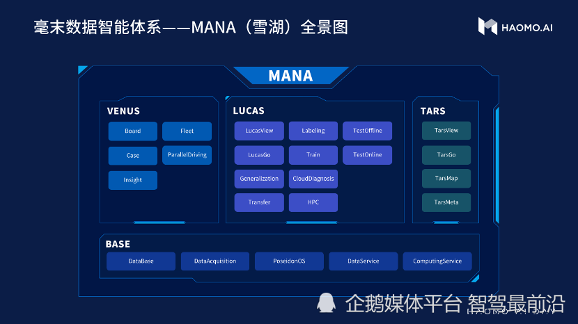 一肖中持一肖100%,系統(tǒng)評估分析_XAW9.550交互式版