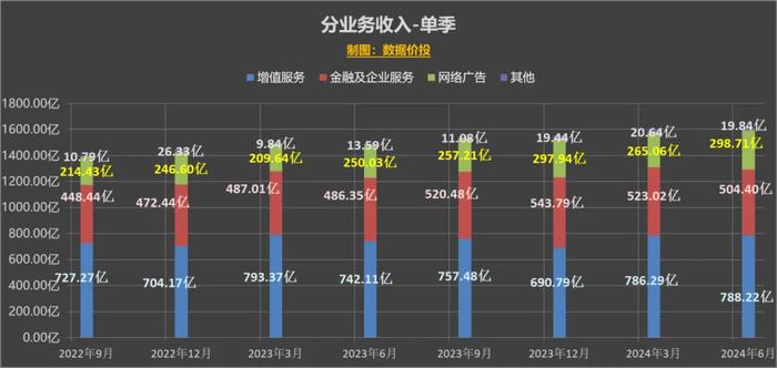 2024港澳圖庫彩圖大全,詳細數(shù)據(jù)解讀_NIQ58.708時尚版